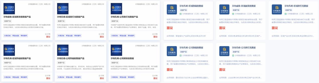 捕捉工厂 “体温”6万家制造业公司生产状况被卫星遥感精准“把脉”(图3)