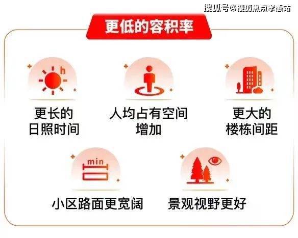 金港星海湾【2025官方网站】金港星海湾最新发布-网易房天下(图17)