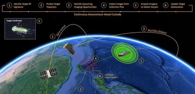 中国石油天然气取得基于卫星遥感技术的稠油油藏蒸汽驱蒸汽腔扩展监测方法与系统专利