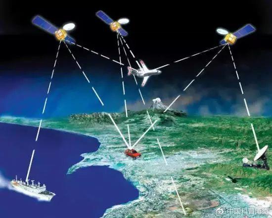 资讯公告=中国科学院微小卫星创新研究院发射保险、在轨保险采购(图1)