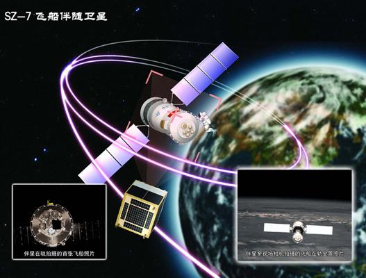 微小卫星题材企业请查看！（2025221）(图1)
