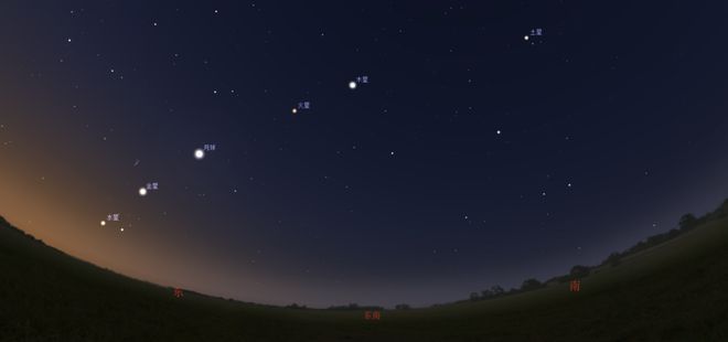 《哪吒2》中的六星连珠是什么天象︱看电影学天文(图1)