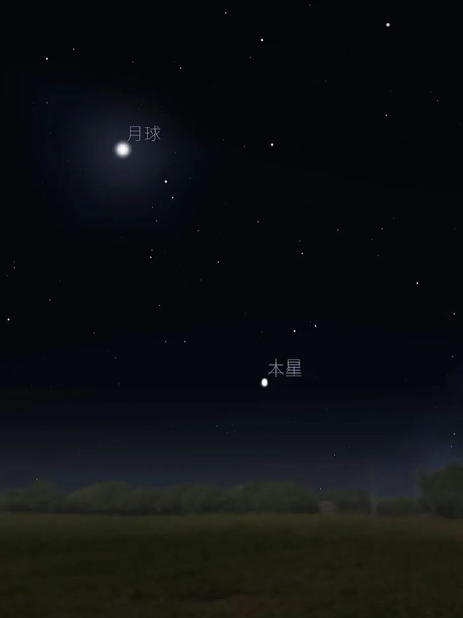 《哪吒2》中的六星连珠是什么天象︱看电影学天文(图2)