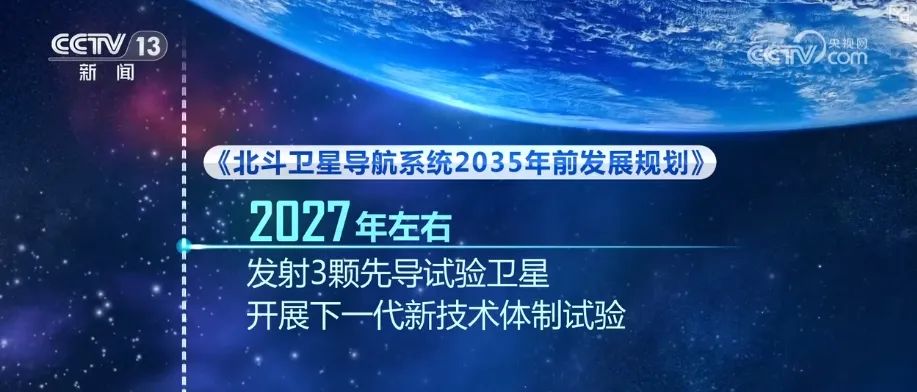 突破关键核心技术 北斗闪耀苍穹(图4)