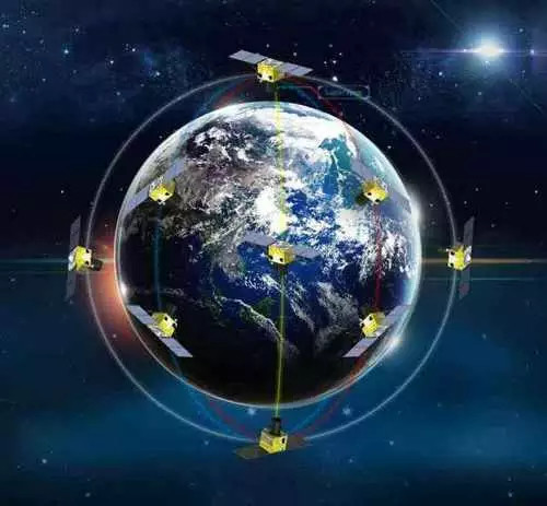 三大卫星龙头公司收藏起来！（2025327）(图1)