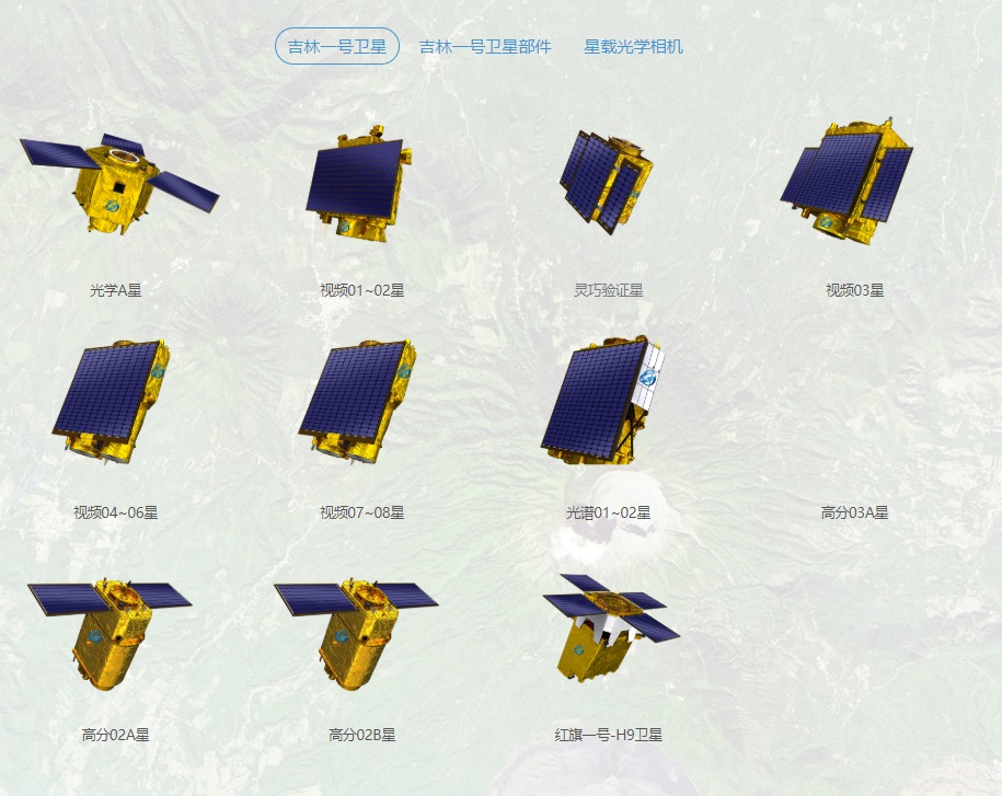 多星组网精确监测地表太阳辐射我国科学家领衔构建(图1)