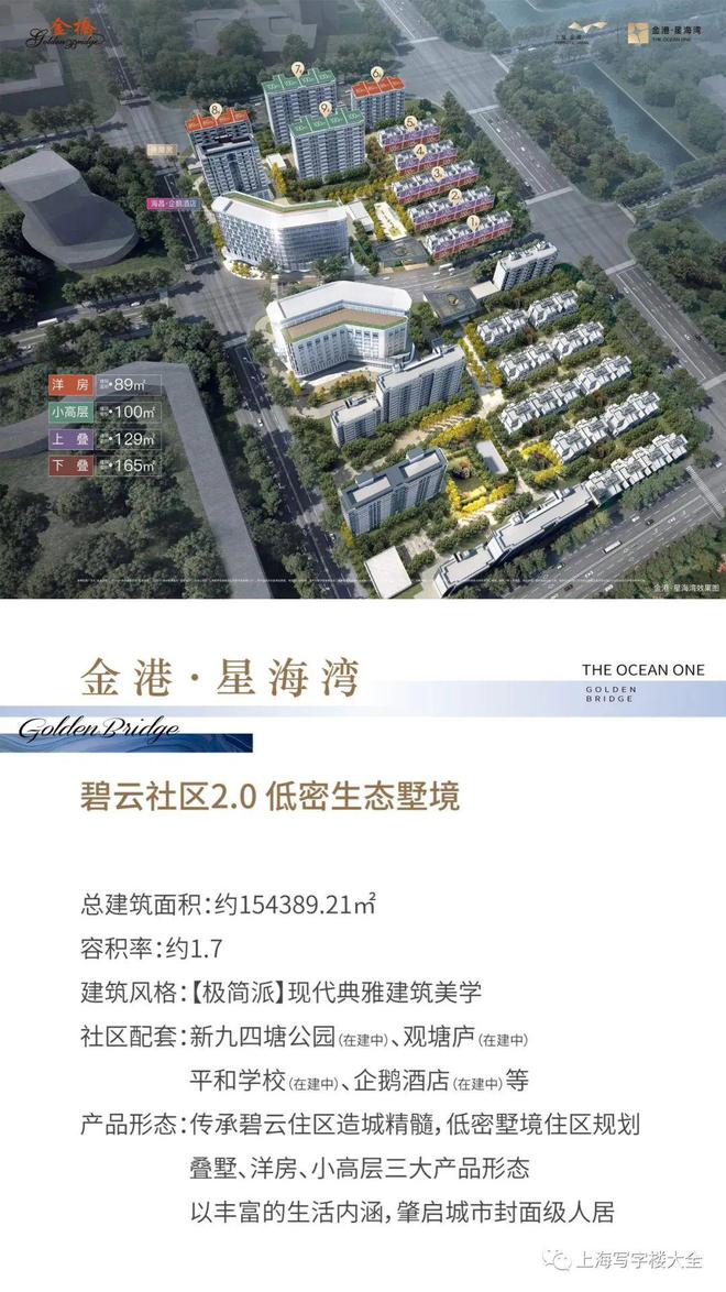 金港·星海湾为什么突然这么火了？金港·星海湾评测？优劣势分析(图2)