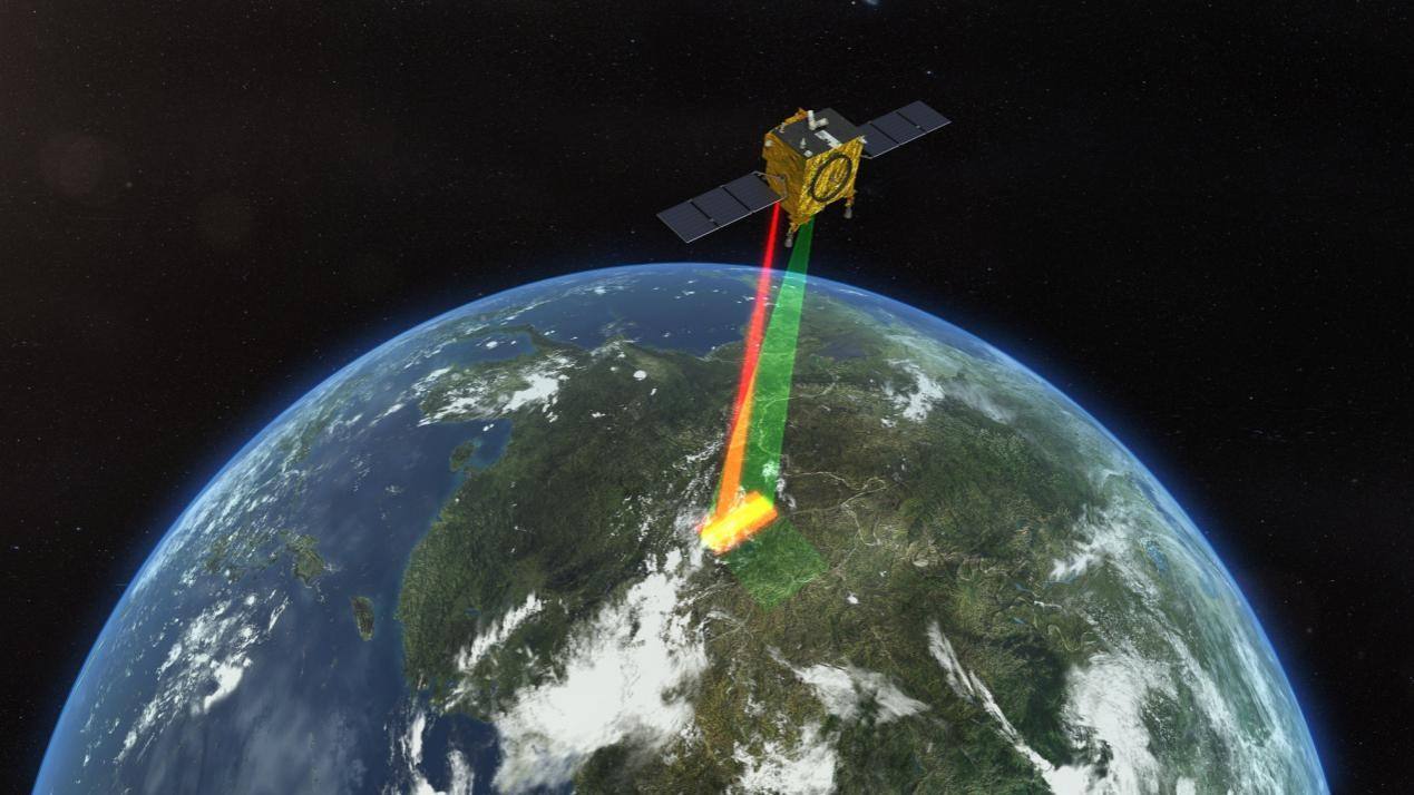 一箭6星 力箭一号遥七运载火箭发射成功(图1)