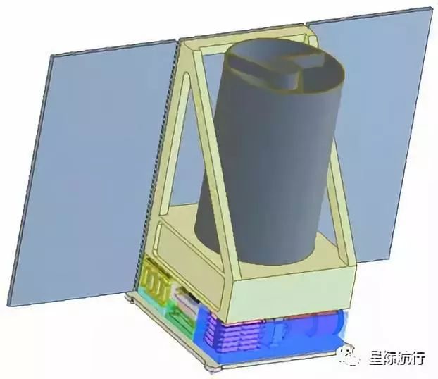 波兰微小卫星技术的崛起与发展(图7)