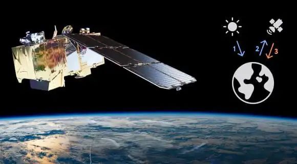 虹桥机场净空卫星遥感监测管理系统技术服务项目项目公告(图1)