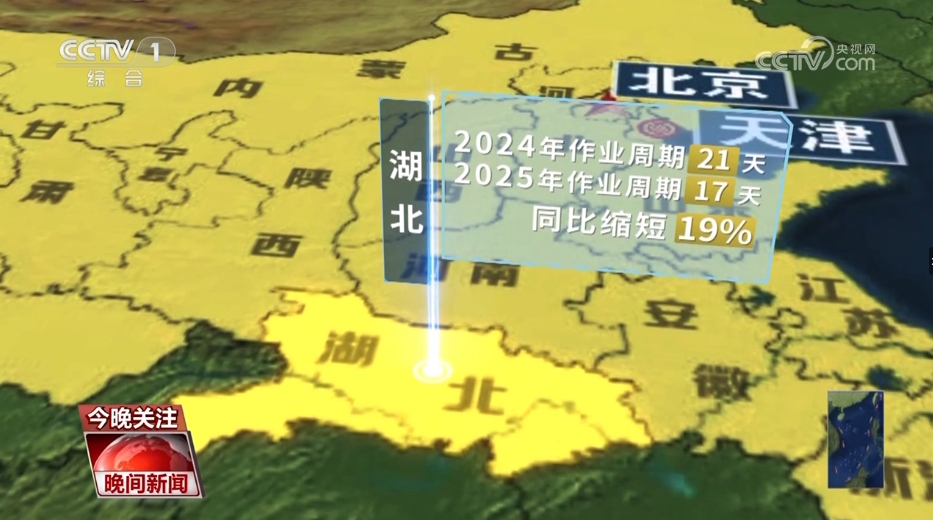 “三夏”智变农机跑出“新速度” 解锁多维夏收“快跑”密码↓(图3)