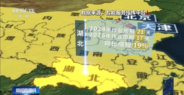 “三夏”AI智能体带您解锁丰收密码！(图1)