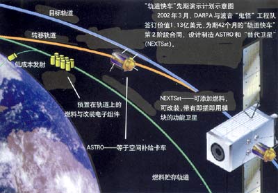 10年内临港将量产600多颗卫星“卫星创新院”赶紧了解下(图1)