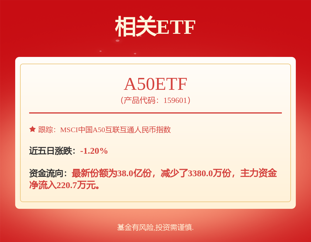遥感X金融：从“太空视角”重构业务形态 ”吉林一号”遥感金融解决方案亮相2025中国国际展(图1)