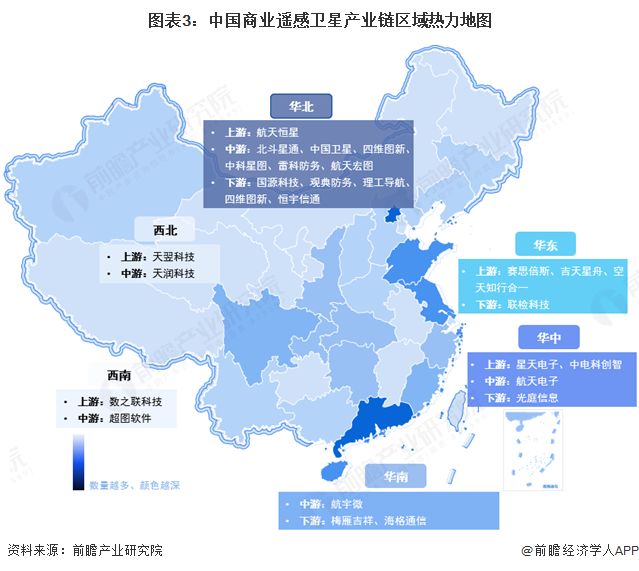 【干货】商业遥感卫星产业链全景梳理及区域热力地图(图3)