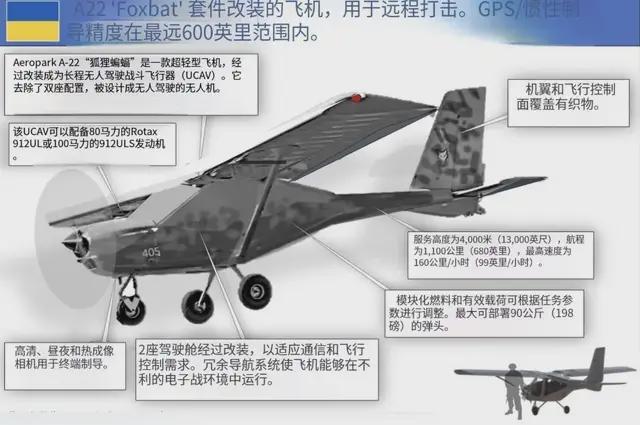 绝命狐蝠：乌克兰空军的A22无人攻击机(图5)