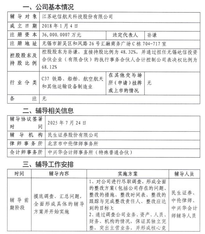 屹信航天启动A股IPO辅导 系微小卫星测控系统研发商 国开制造业升级转型基金投了(图1)