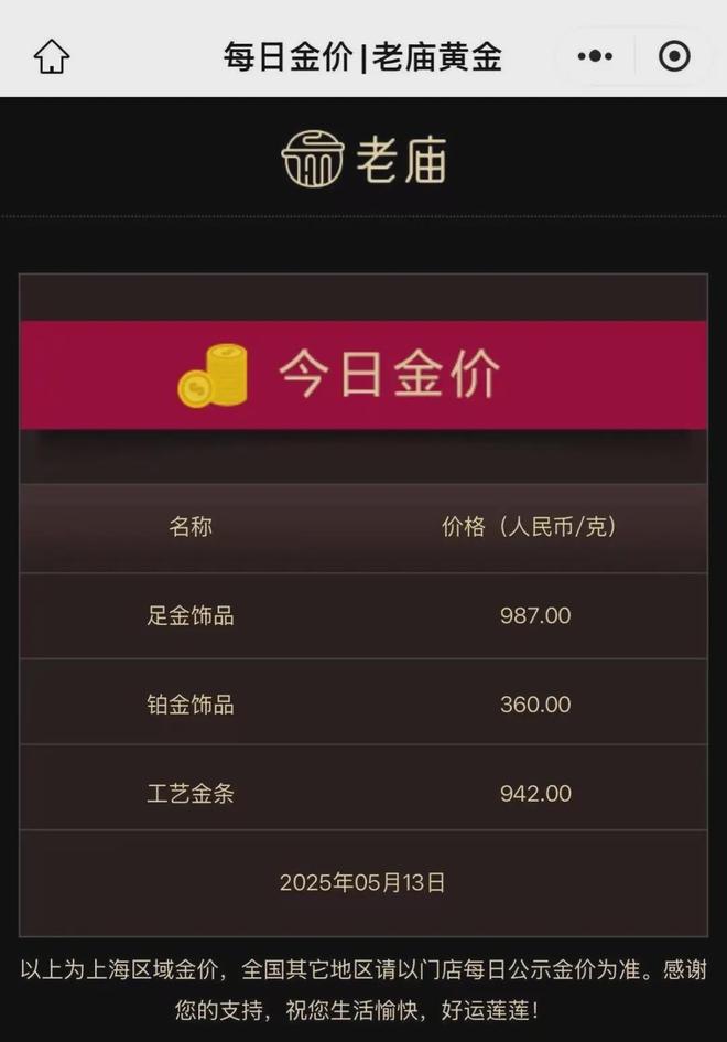 金饰价格再次跌破千元大关(图1)
