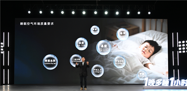 睡眠困扰3亿国人 海信新风空调让你1晚多睡1小时(图1)