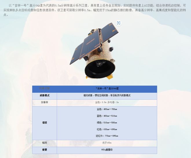 商用遥感卫星互拍航母为何美国清楚中国有点糊？(图7)