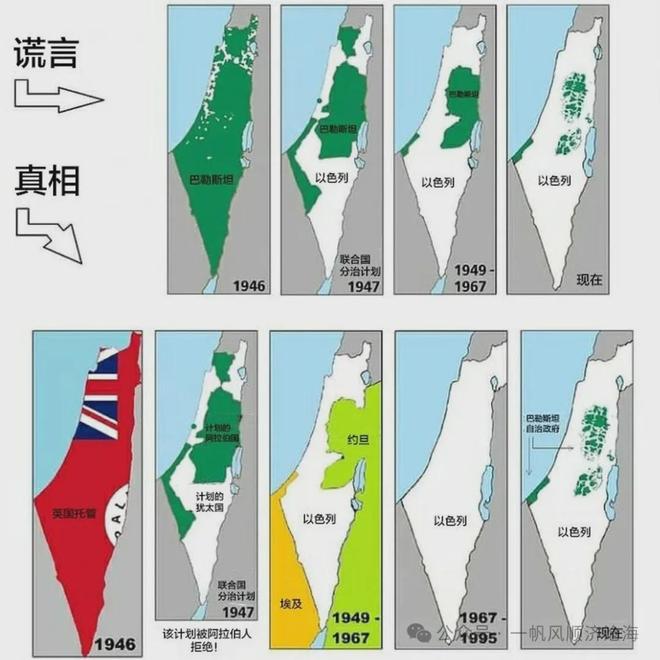 中国提案巴勒斯坦首次升起国旗但离独立建国还有很长的路！(图7)