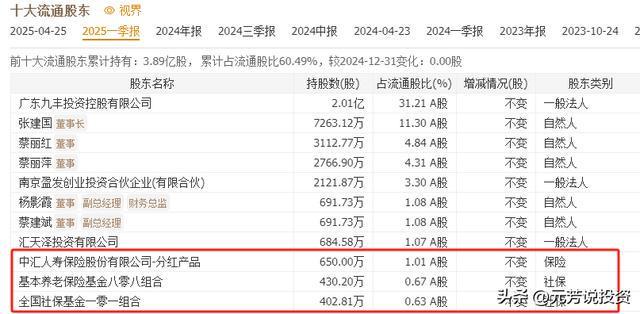 年均发射2500颗！商业航天二十大唯一王者受益最大 未来或涨1000%(图10)
