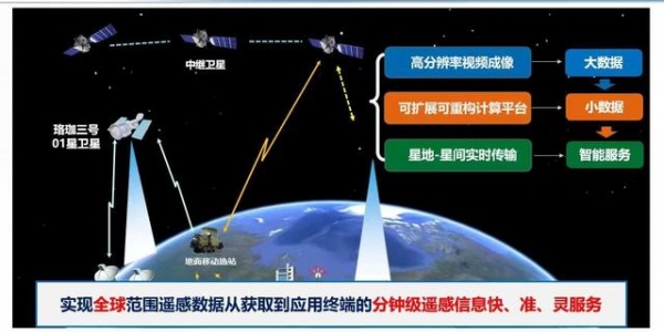 中国卫星发力抓到美军战备布局伊朗加速转移资金专机已抵俄(图1)