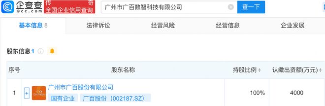 广百股份成立数智科技公司含无人飞行器业务(图2)