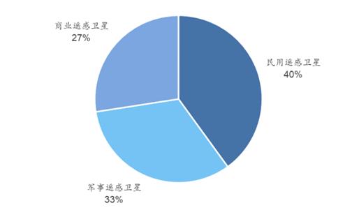 360百科-让求知更简单(图1)