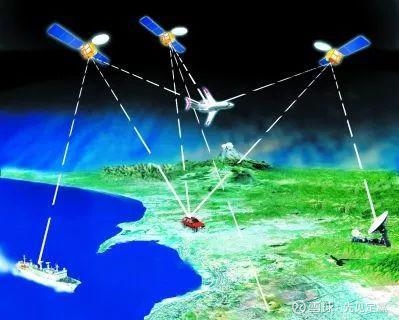 2026低轨卫星通讯行业发展现状与产业链分析(图1)